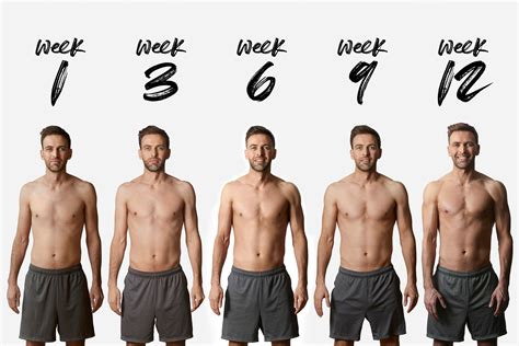 working out everyday for a month results